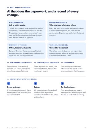 Page 3 of the Campus One brochure