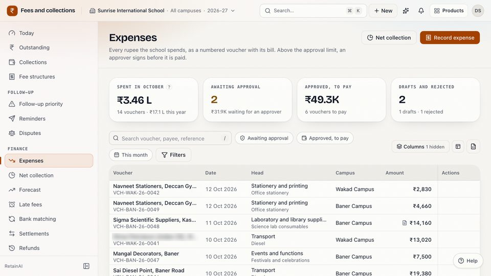 Screenshot from the made-up demo school: the expenses screen with money spent this month, vouchers awaiting approval, approved vouchers still to pay, drafts and rejected vouchers, and the voucher list by head and campus (one payee name blurred)